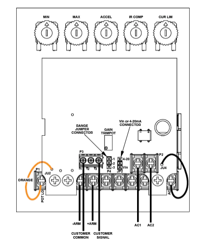 Dart Controls, Dart Controls -55H2